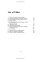 Фото Language Learning Strategies 4