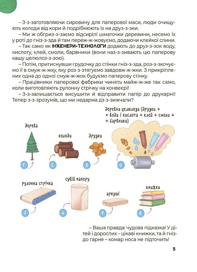 Hidden Product Image 7
