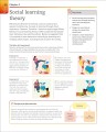 Фото Super Simple Psychology 4