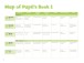 Фото Pippa and Pop 1 Pupil's Book with Digital Pack British English 4