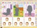 Фото Pippa and Pop 3 Activity Book British English 5
