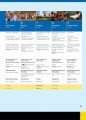 Фото Our World (2nd Edition) 1 Student's Book+Spark platform 3
