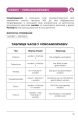 Фото Воркбук для вивчення німецької граматики Deutsches Grammatikbuch В1 4