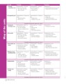 Фото Complete IELTS Bands 5-6.5 Student's Book without Answers with CD-ROM 3