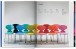 Фото Design of the 20th Century 2