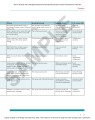 Фото Cambridge Lower Secondary English Learner's Book 7 with Digital Access (1 Year) 4