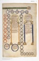 Фото History of Infographics 3