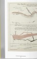 Фото History of Infographics 6