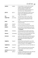 Фото Collins Easy Learning. English Vocabulary 2nd Edition 3