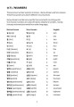 Фото Collins Gem Korean Dictionary 2