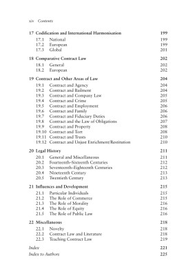 Contract Law: An Index and Digest of Published Writings