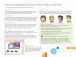 Фото Pippa and Pop. Level 1. Teacher's Book With Digital Pack British English 5