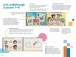 Фото Pippa and Pop. Level 1. Teacher's Book With Digital Pack British English 6
