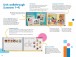 Фото Pippa and Pop. Level 3. Teacher's Book With Digital Pack British English 6