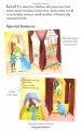 Фото The Princess and the Pea - Read it yourself with Ladybird. Level 1 4