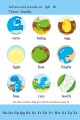 Фото Ladybird Readers Starter B Brother Blue 5