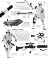 Фото Star Wars. The Force Awakens Visual Dictionary 3