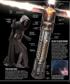 Фото Star Wars. The Force Awakens Visual Dictionary 5