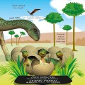 Фото Roar! Roar! Baby Dinosaur 3