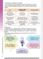 Фото Цифрові підлітки. Як це зробити. Штучний інтелект 7