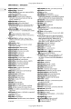 Фото Compact Oxford Italian Dictionary 7