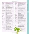Фото Eat Beautiful 10