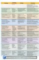 Фото New Destinations Elementary A1 TB 4