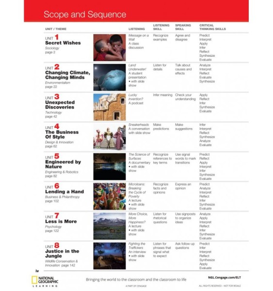 Фото 21st Century Communication 2. Listening, Speaking and Critical Thinking. Student Book.TED Talks