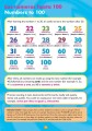 Фото Easy Learning. Spanish Ages 7-9 7
