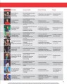 Фото TED Talks: 21st Century Creative Thinking and Reading 2 Student's Book 5