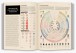 Фото World War II: Infographics 5