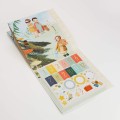 Фото The Wonderful Things You Will Be Growth Chart 2