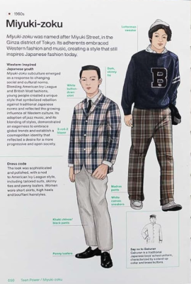 Stylepedia. An Illustrated Guide of Style, Culture and History