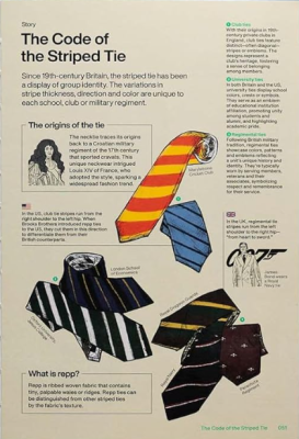 Stylepedia. An Illustrated Guide of Style, Culture and History