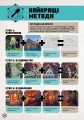 Фото MINECRAFT Посібник з творчого режиму 4