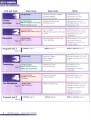 Фото IELTS Express. Upper-Intermediate. Coursebook 2
