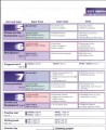 Фото IELTS Express. Upper-Intermediate. Coursebook 3