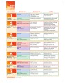 Фото IELTS Express. Intermediate. Coursebook 3