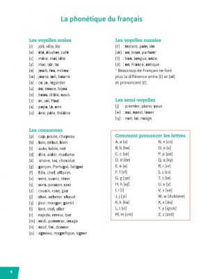 Pratique Orthographe. B1/B2 Livre. Corrigés