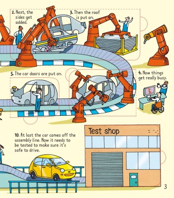 Look Inside Cars