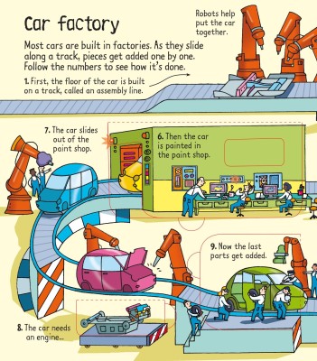 Look Inside Cars