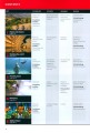 Фото Perspectives. Advanced. Student Book with Online Workbook. TED Talks 2