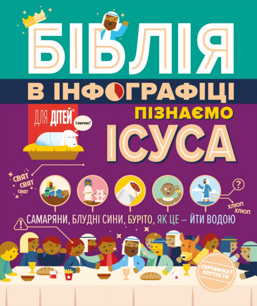 Фото Біблія в інфографіці для дітей. Частина 3
