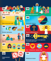 Фото Біблія в інфографіці для дітей. Частина 3 3