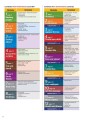 Фото New Destinations Level B2 Student's Book Ukrainian Edition 2