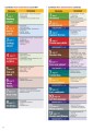 Фото New Destinations Elementary A1 Student's Bookwith Culture Time for Ukraine 4