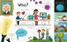 Фото Lift-the-Flap: Questions and Answers About Science 4