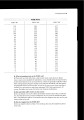 Фото Complete Guide to the TOEFL iBT 4Edition Self-Study Pack ISE 7