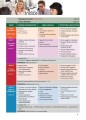 Фото Affare fatto! 1 Libro ed Eserciziario 2