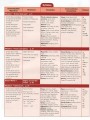 Фото Smart Junior 6. Teacher's Book 4